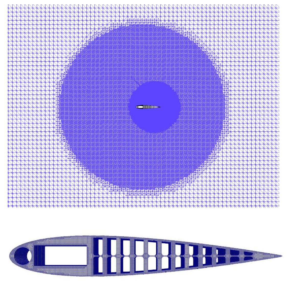 preCICE coupling diagram